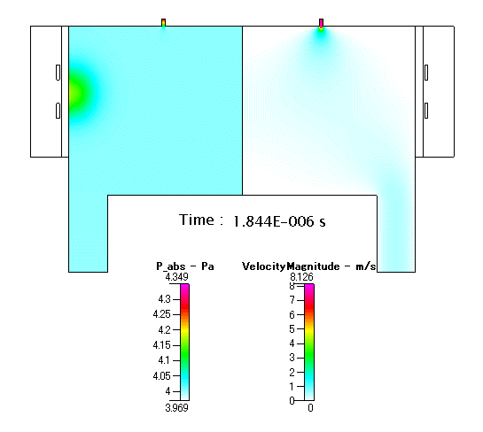 Fig. 13　放電開始以降の 圧力 及び 流速 の分布（アニメーション）_anim