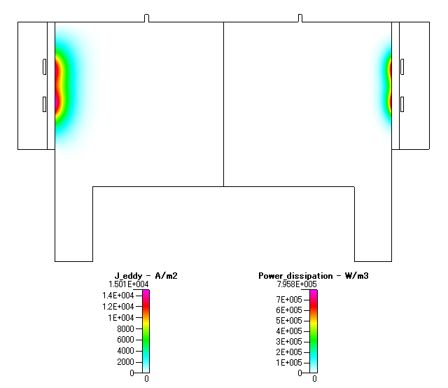 ICP（ 誘導結合型プラズマ ）の放電開始から周期定常に移行するまでの非定常解析 - ICP true transient simulation at the ignition -