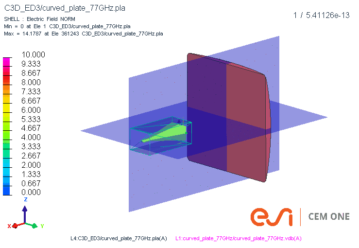 樹脂板形状とミリ波の反射シミュレーション