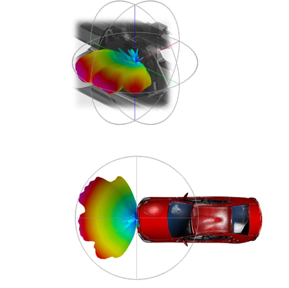 オンラインセミナー：自動運転にかかせないミリ波レーダーの車載シミュレーション最前線~ここまで出来る、マツダ様のミリ波レーダー解析事例~