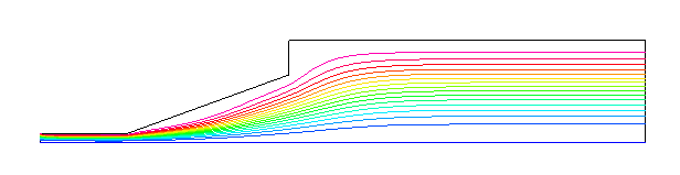 Fig. 12 流れ関数（テーパー角：中心軸から 20°）