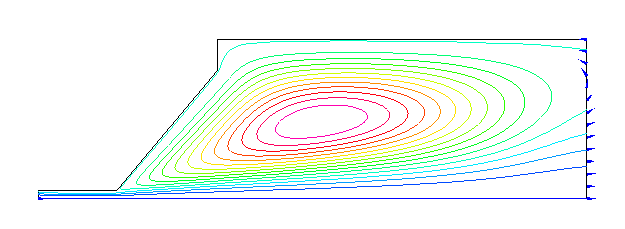 Fig. 15 流れ関数と outlet における速度ベクトル（テーパー角：中心軸から 50°）