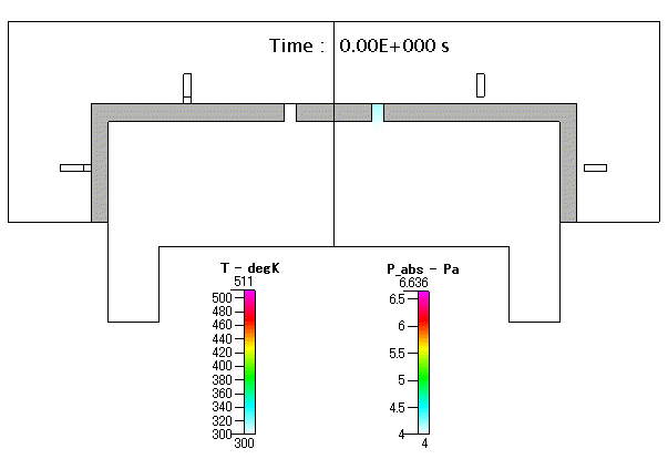 Fig. 19 ガス温度（ gas temperature ）及び 圧力（ absolute pressure ）_anim