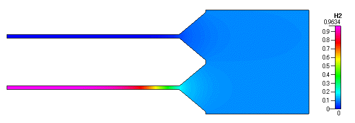 Fig. 31 H2 の質量分率（上下は周期境界，Cut-Diffusion 無し，助走距離：50mm）