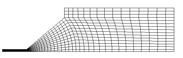 Fig. 4 構造格子を用いたモデル（セル数：669）