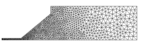 Fig. 8 非構造格子を用いたモデル（セル数：1825）