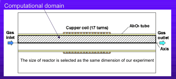 ICPリアクタによる CF4 分解（CFD-ACE+ を用いたプラズマシミュレーション）