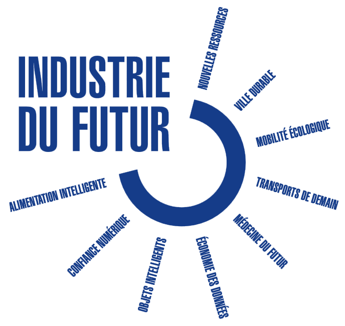 ESI Group,「未来の産業」プロジェクトへ参加を宣言