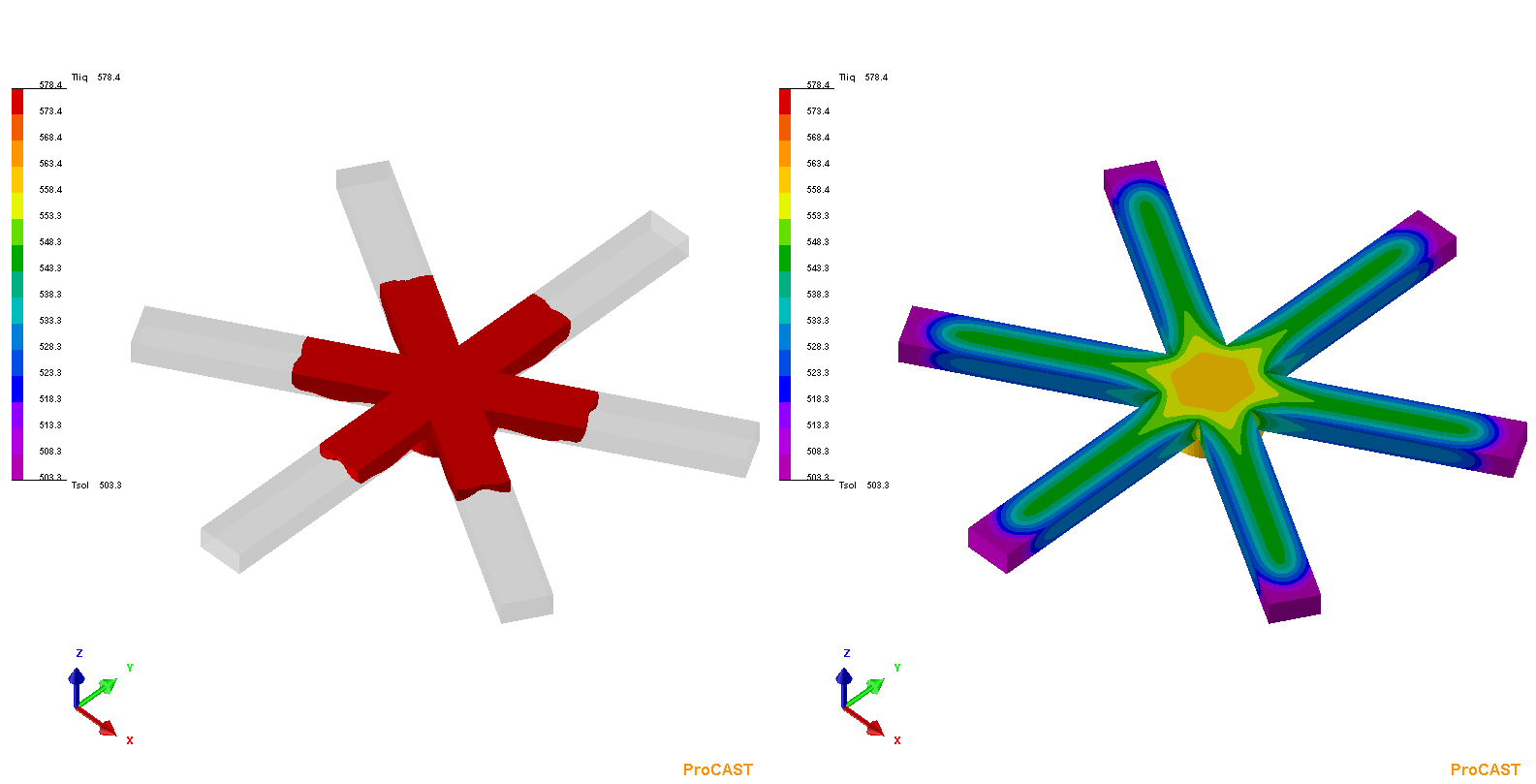 鋳造シミュレーションProCASTの特徴① -有限要素法解析(2)- 解析事例