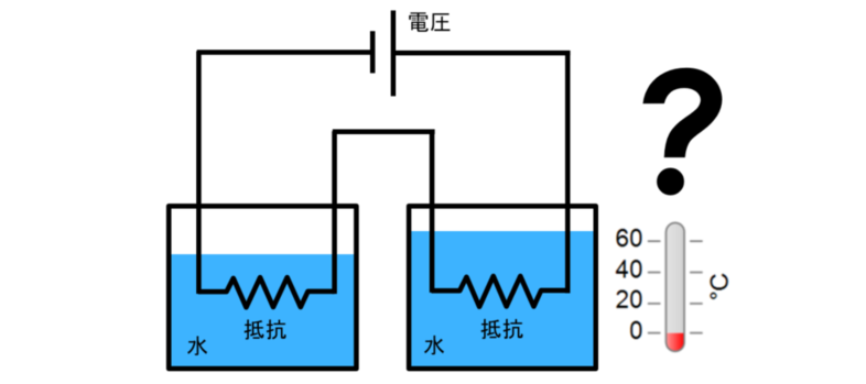 熱系及び電気系エレメントを使用した水温予測モデル